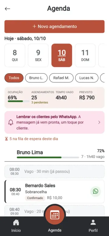 Tela da agenda do dia com ocupação, tempo vago e valor previsto